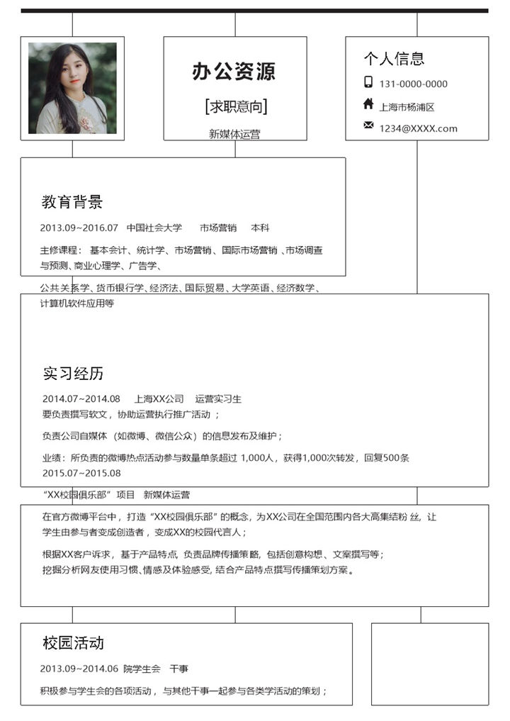 白色高级新媒体运营工作求职简历Word模板-办公资源网