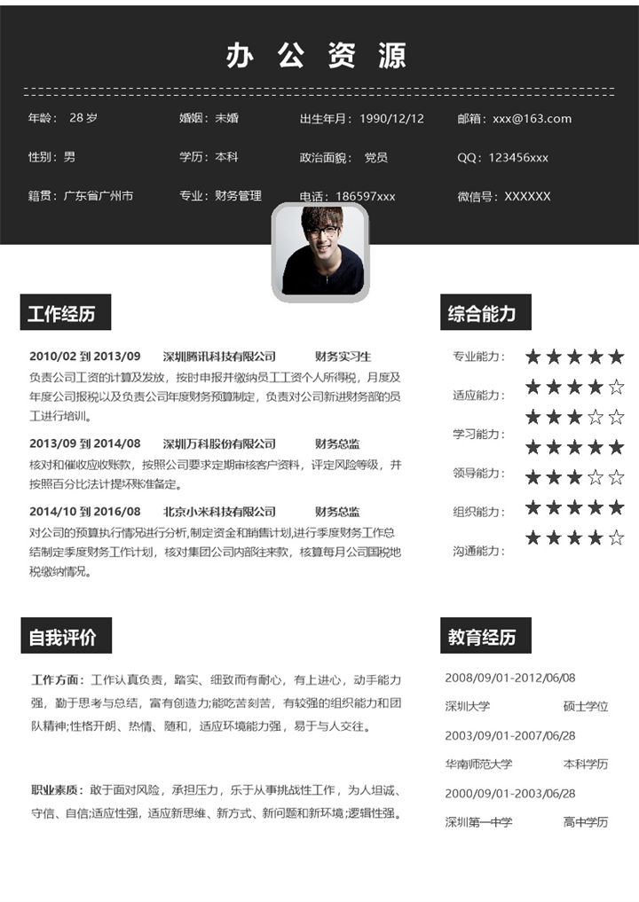 商务风财务总监求职通用个人简历Word模板-办公资源网