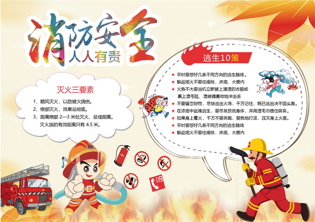 消防知识教育讲解手抄报Word模板-办公资源网