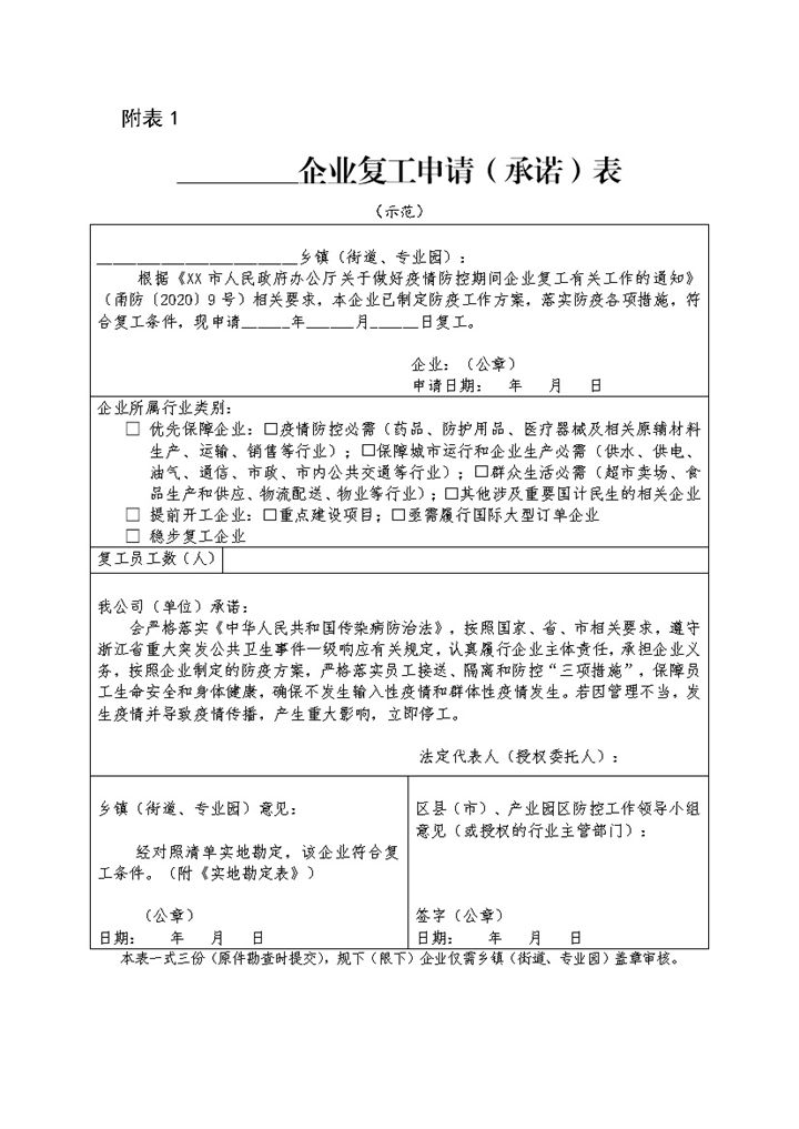 企业复工申请（承诺）Word模板-办公资源网