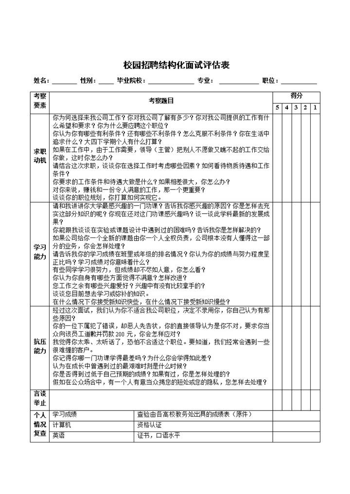 校园招聘结构化面试评估表Word模板-办公资源网