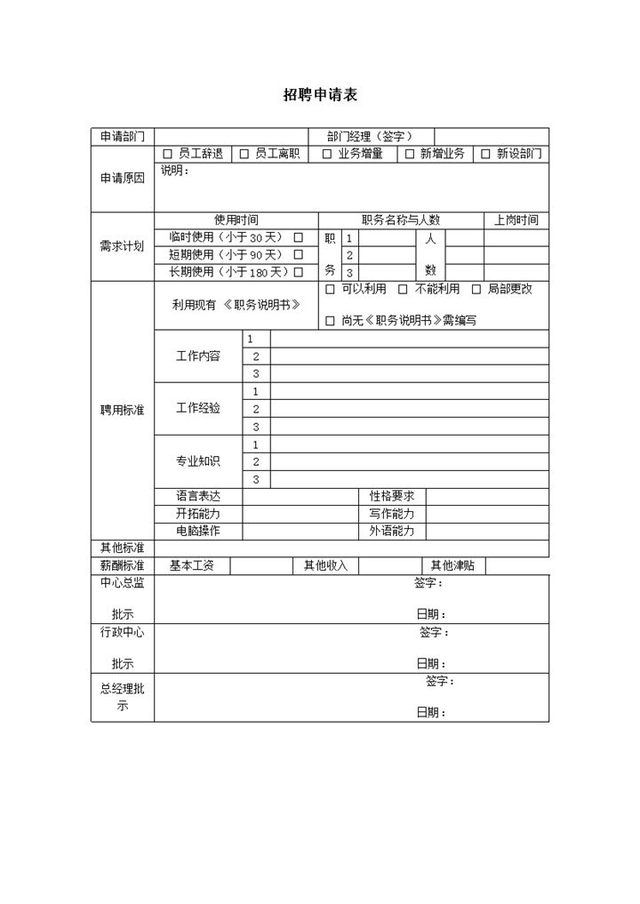 招聘申请表增员申请表word模板-办公资源网