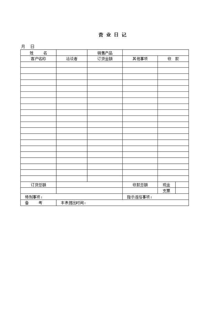 销售情况记录表营业报表word模板-办公资源网