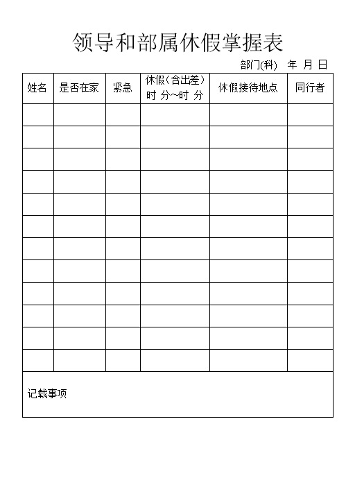 行政部门常用领导和部属休假掌握表Word模板-办公资源网