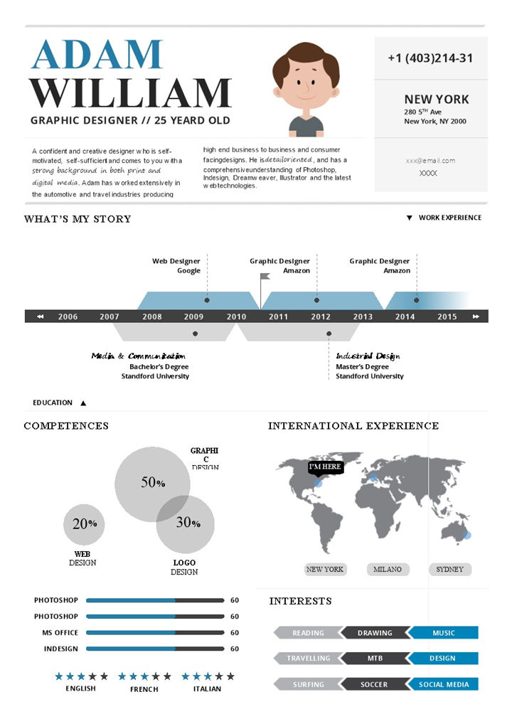 时尚现代商务风格求职简历Word模板-办公资源网