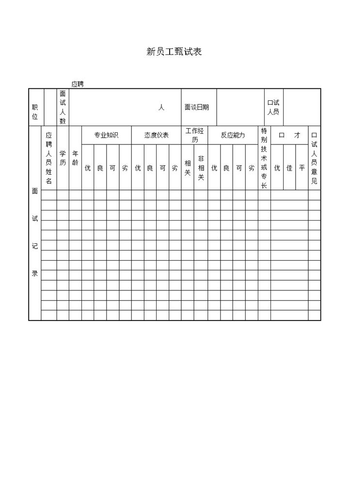 新员工甄试记录表word模板-办公资源网