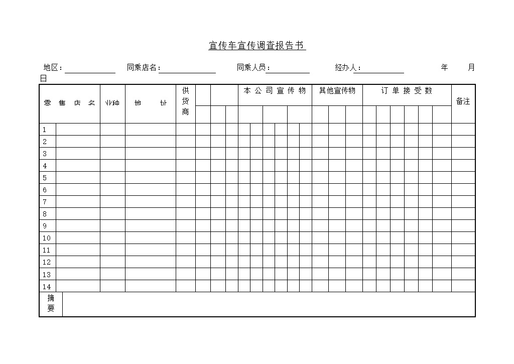 宣传车宣传调查报告书word模板-办公资源网