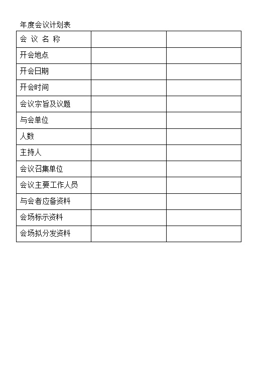 公司年度会议计划安排表Word模板-办公资源网