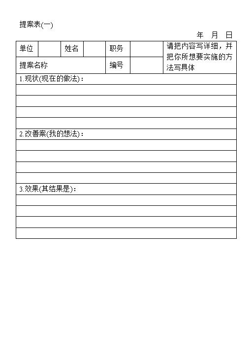 企业公司常用的职工提案表Word模板-办公资源网