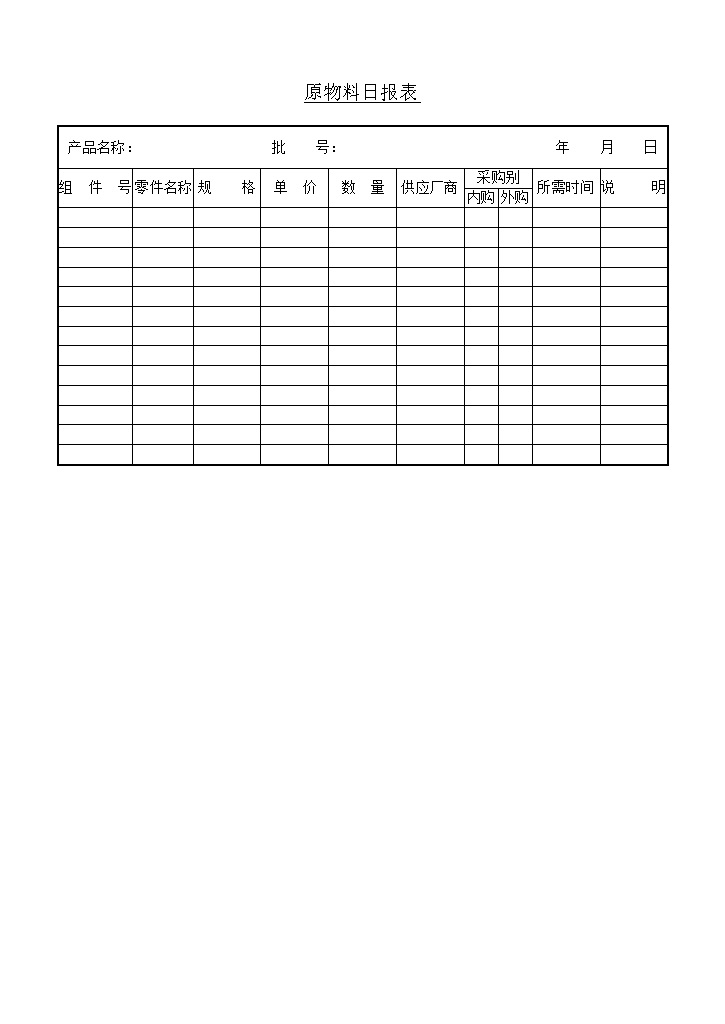 原物料日报表word模板-办公资源网