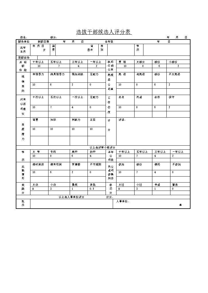 选拔干部候选人评分表word模板-办公资源网