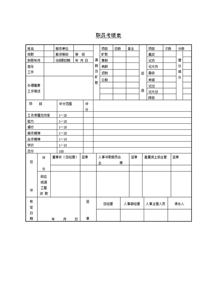 大小型公司职员考绩表Word模板-办公资源网