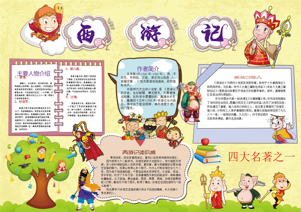 西游记作者简介手抄报Word模板-办公资源网