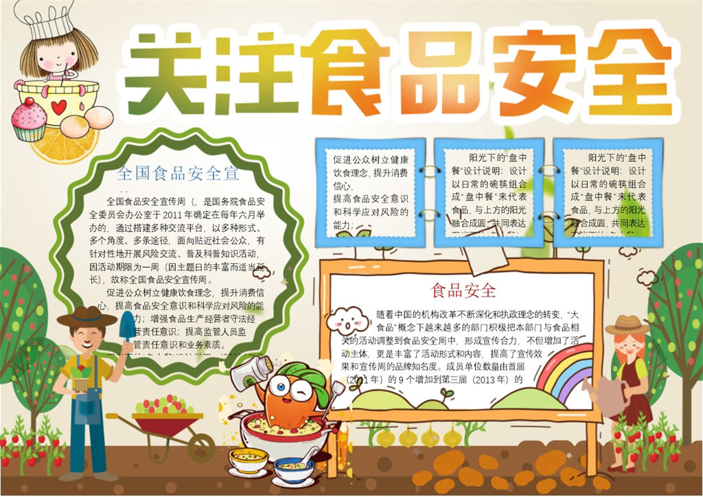 关注食品安全食品宣传手抄报Word模板-办公资源网