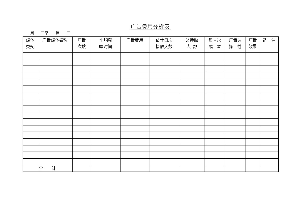 广告推广费用影响效果分析详情表word模板-办公资源网