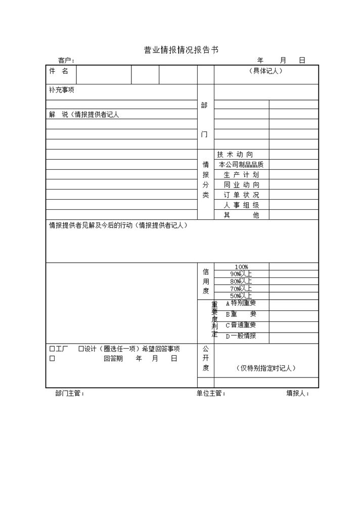 营业情报情况报告书word模板-办公资源网