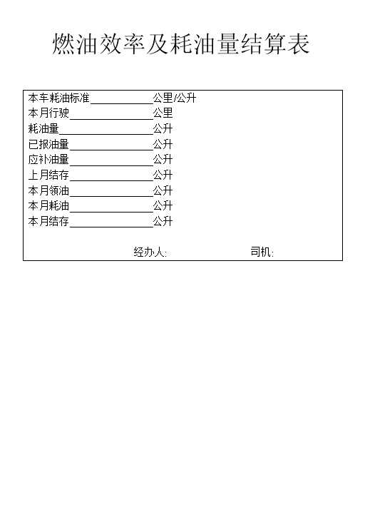 公司单位燃油效率及耗油量结算表Word模板-办公资源网