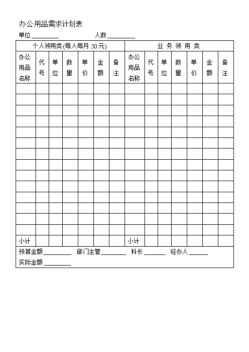 企业办公用品需求计划申请表Word模板-办公资源网