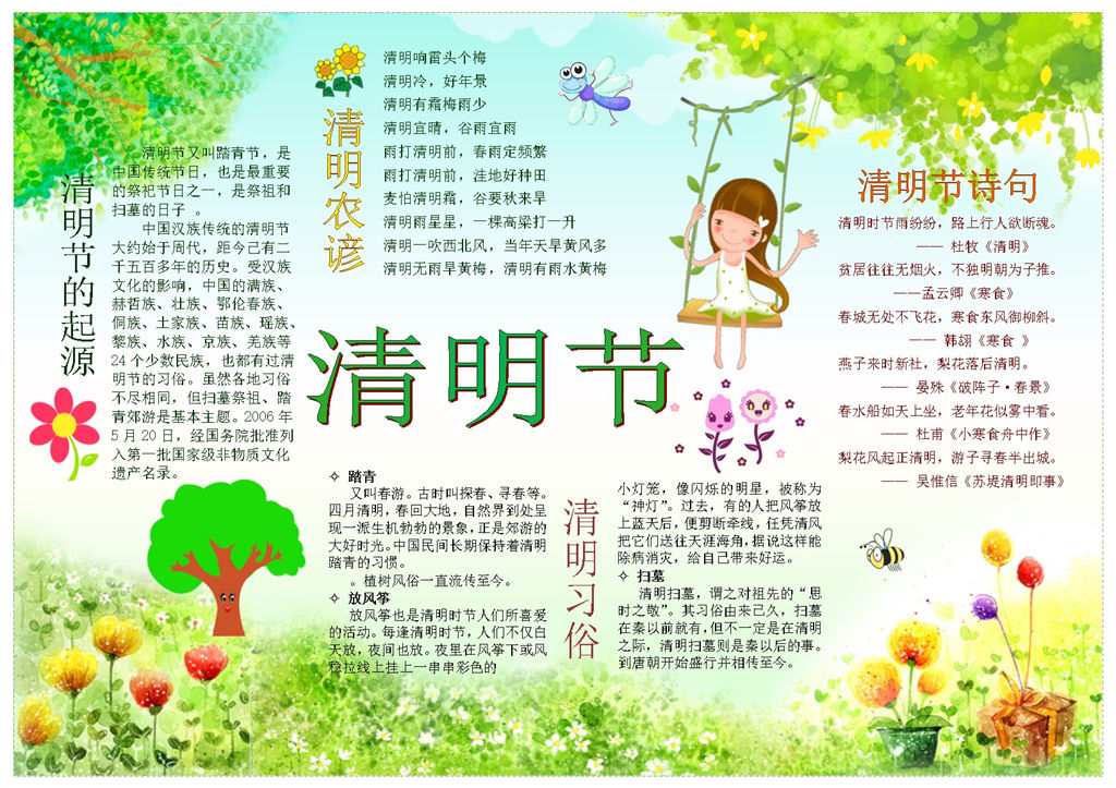 清明节习俗清明由来手抄报Word模板-办公资源网