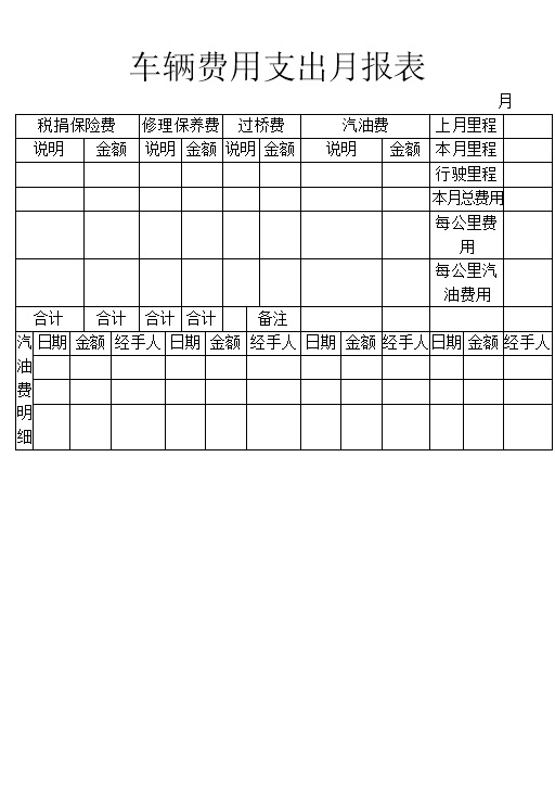 企业私人车辆费用支出月报表Word模板-办公资源网