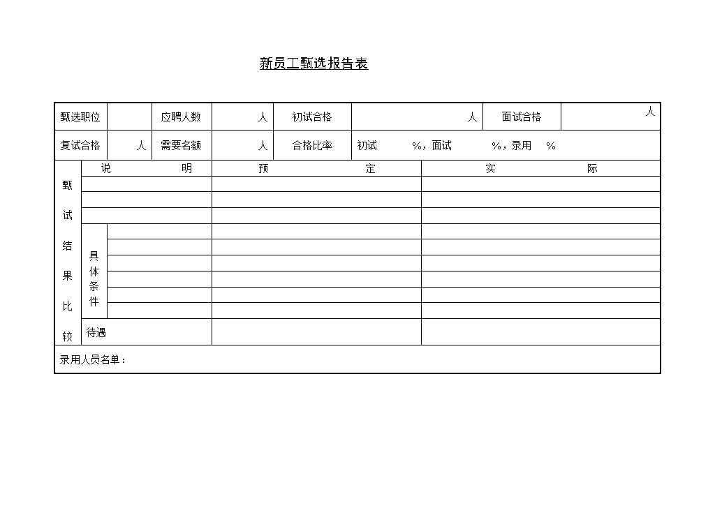 新员工面试初试甄选报告表Word模板-办公资源网