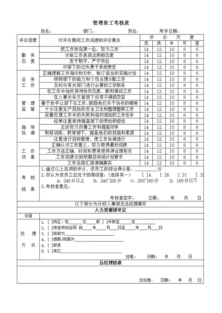 公司人事管理员工业务工作能力态度考核表word模板-办公资源网