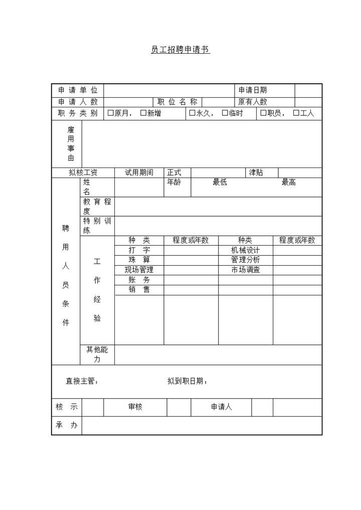最新公司人力资源员工招聘申请书word模板-办公资源网