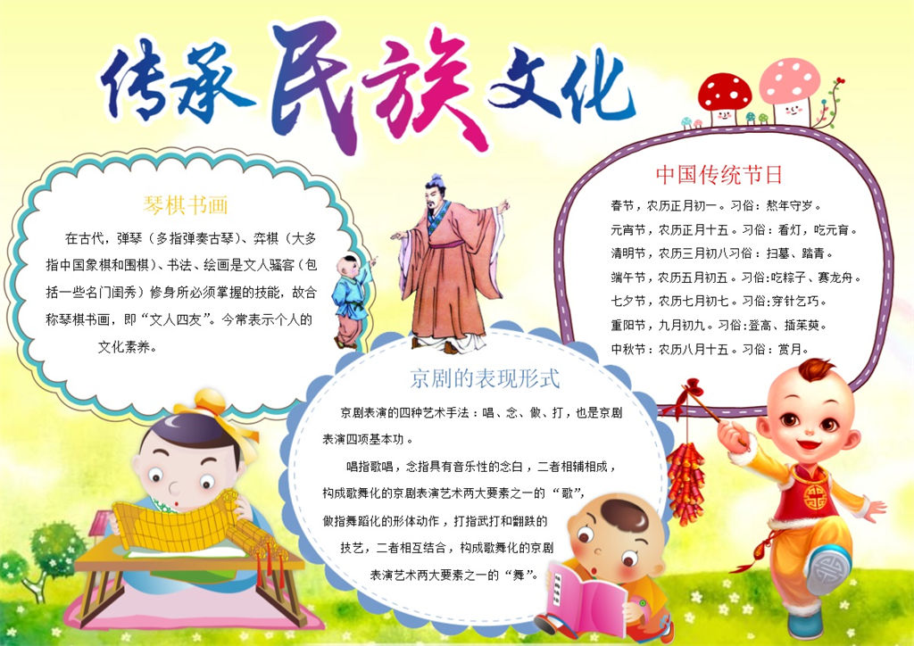 传承民族文化手抄报Word模板-办公资源网