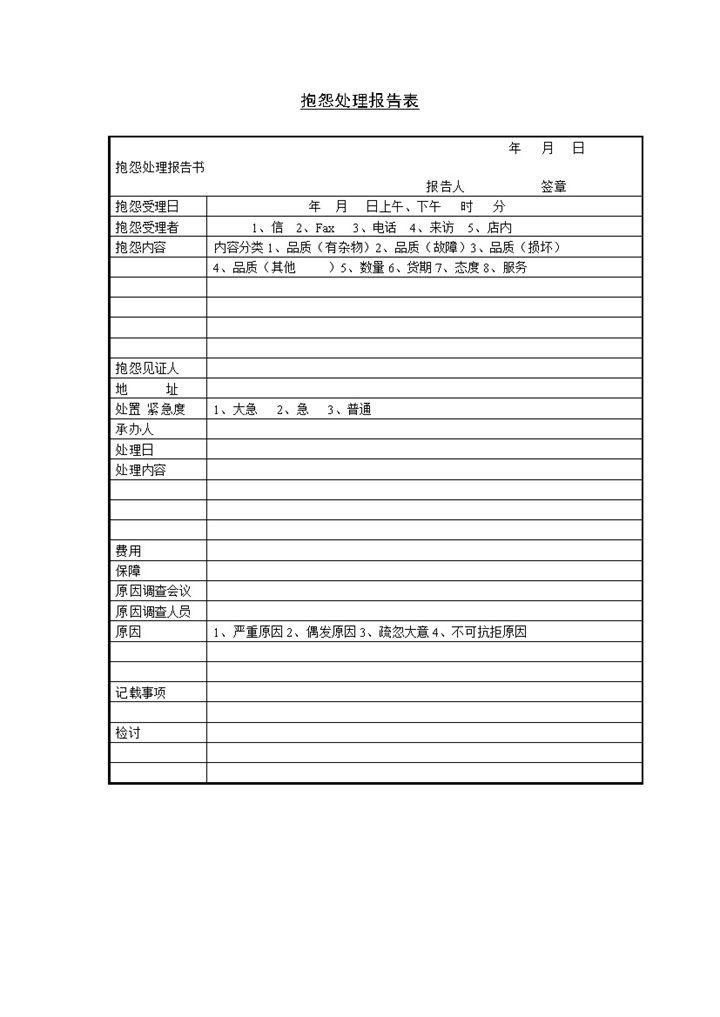 大小型企业员工抱怨处理报告表Word模板-办公资源网