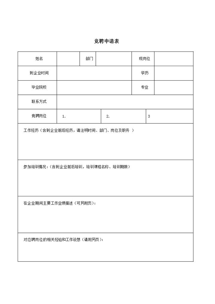 内部竞聘操作全套表格word模板-办公资源网