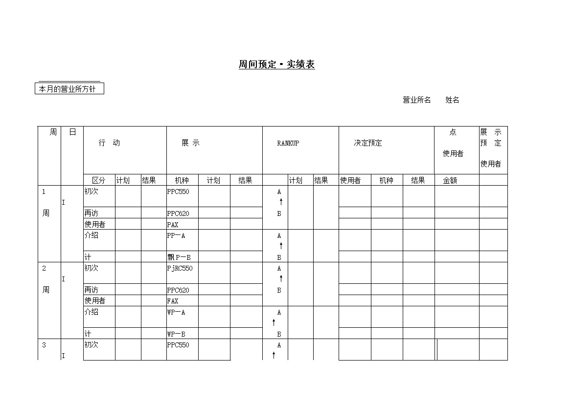 公司营业所方针周间预订实际表word模板-办公资源网