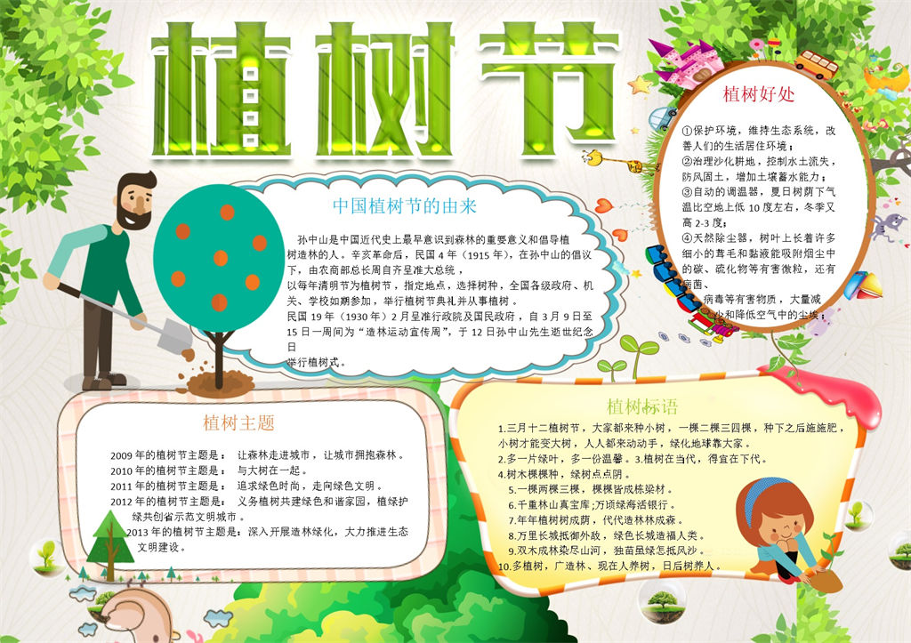 植树好处植树节手抄报Wrd模板-办公资源网