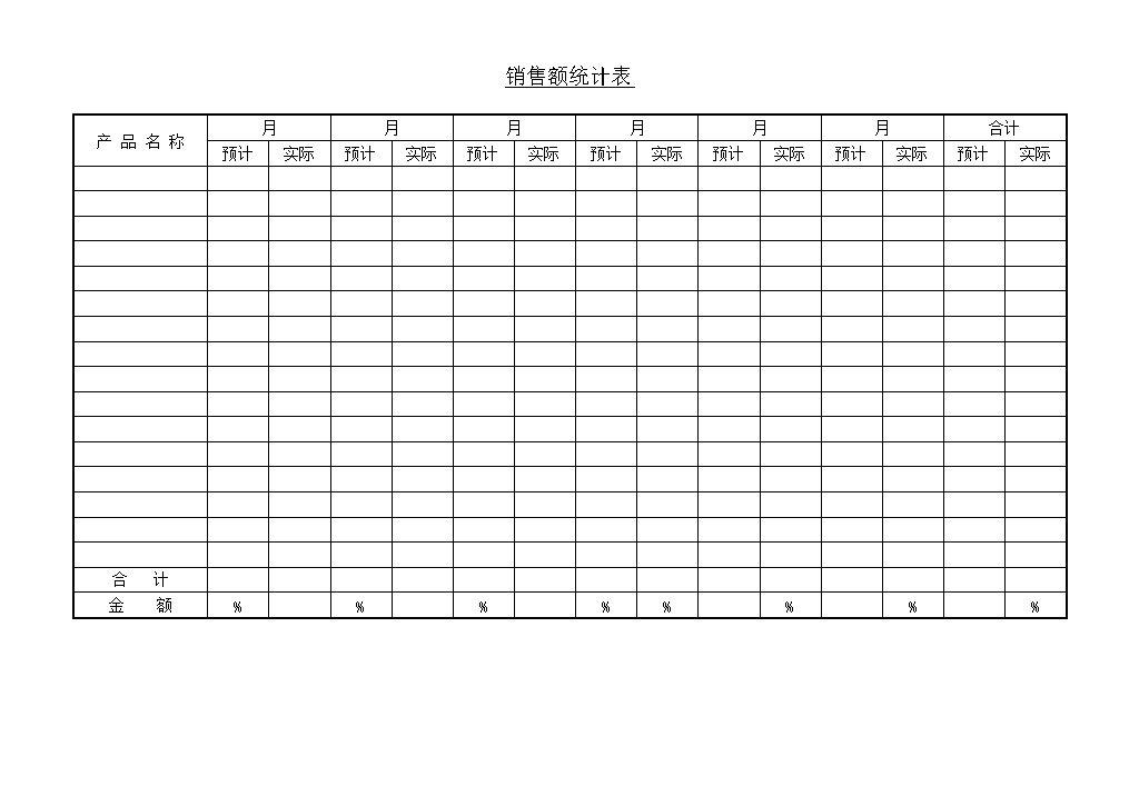 销售额统计表实绩与预计word模板-办公资源网