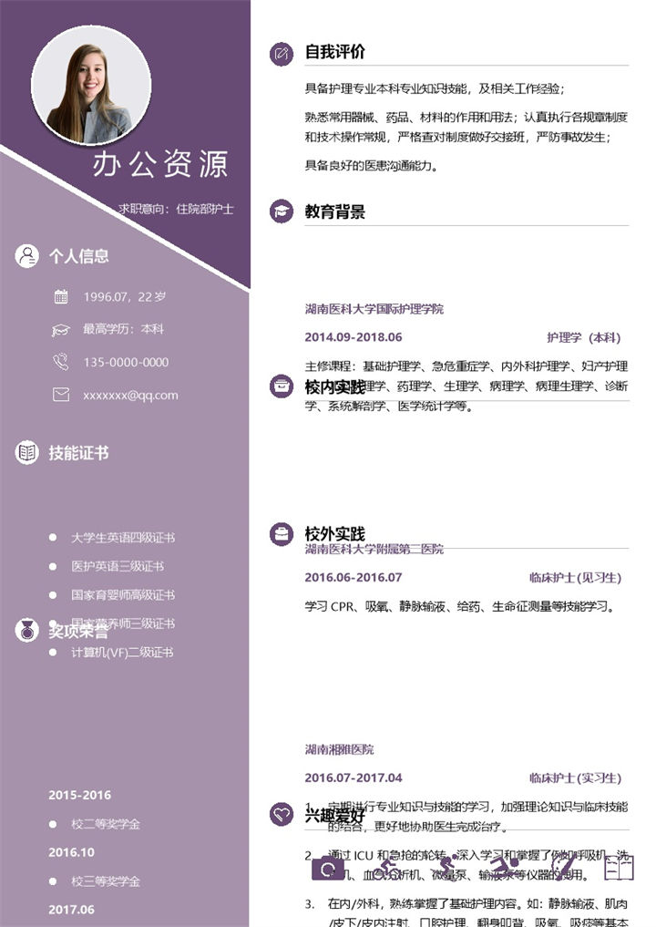 紫色简约风住院部护士通用求职简历个人简历Word模板-办公资源网