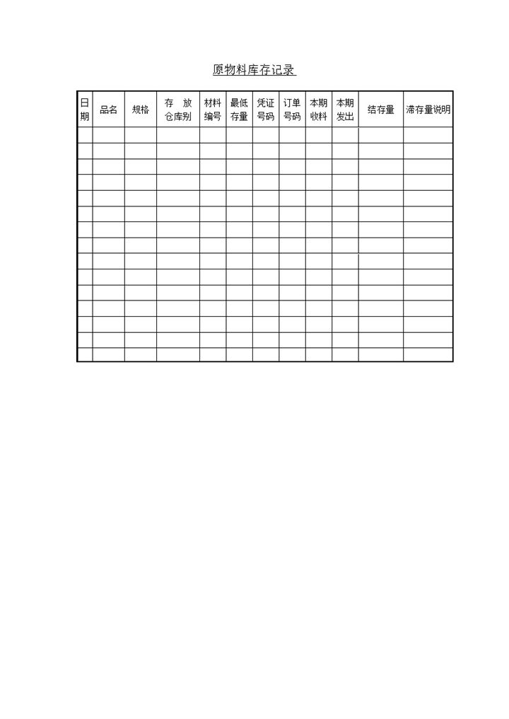 原物料库存记录word模板-办公资源网