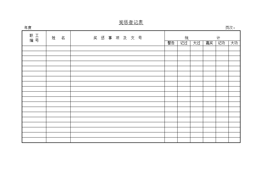 人事管理职员奖惩登记书word模板-办公资源网