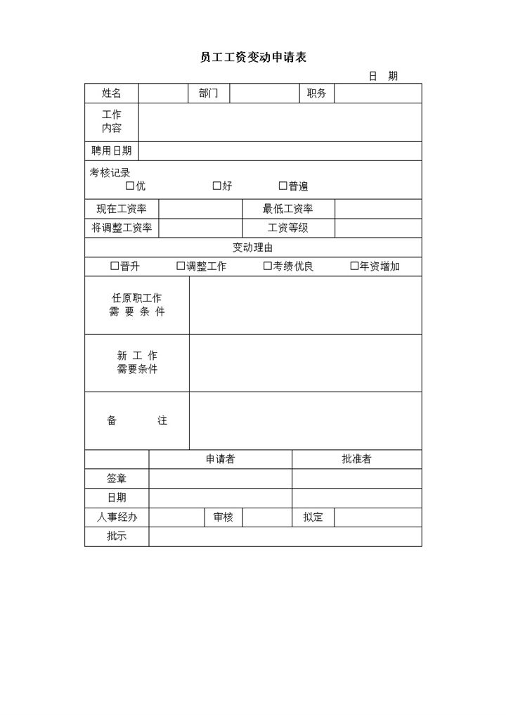 公司员工工资变动申请详情填报资料表word模板-办公资源网