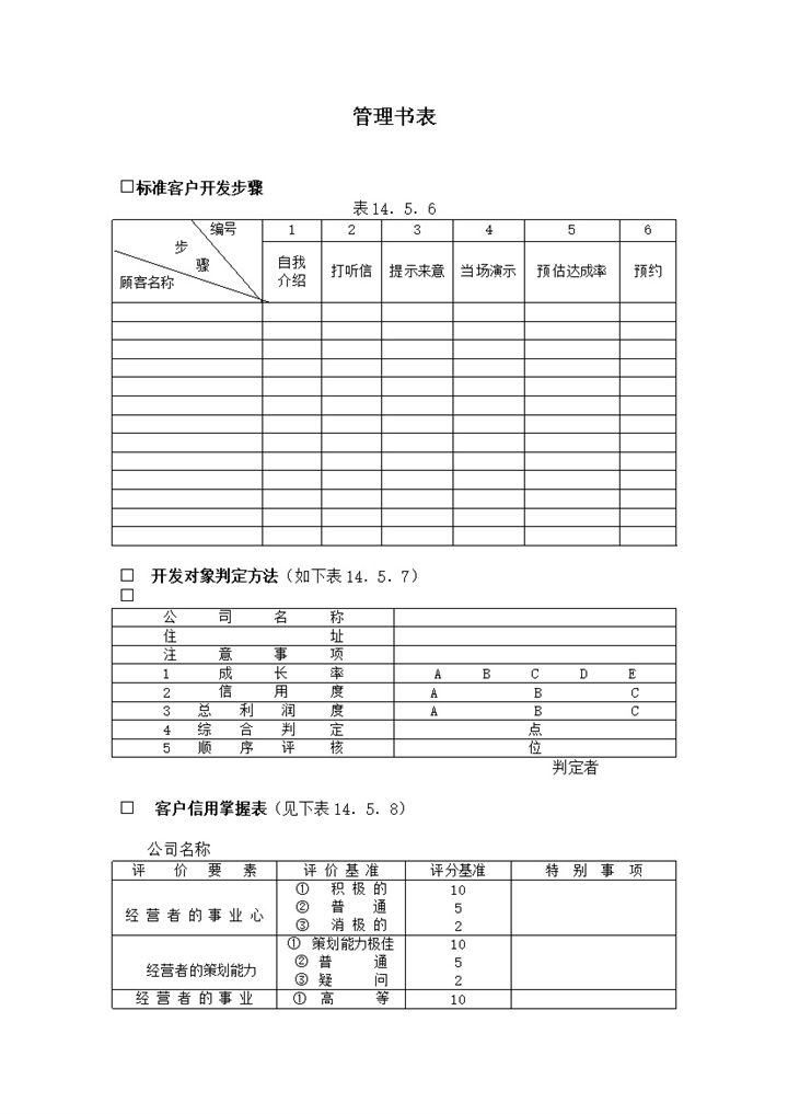 标准客户开发步骤顾客管理书表word模板-办公资源网
