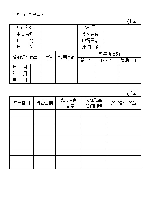 公司企业财产记录保管表范本Word模板-办公资源网