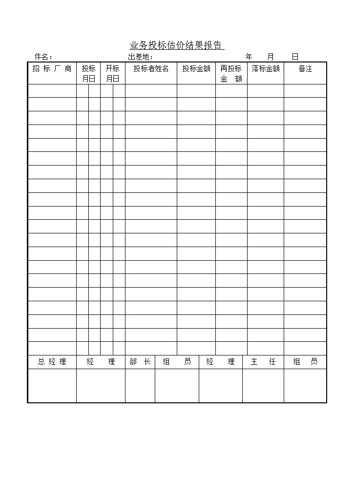 公司企业业务投标估价结果报告-办公资源网