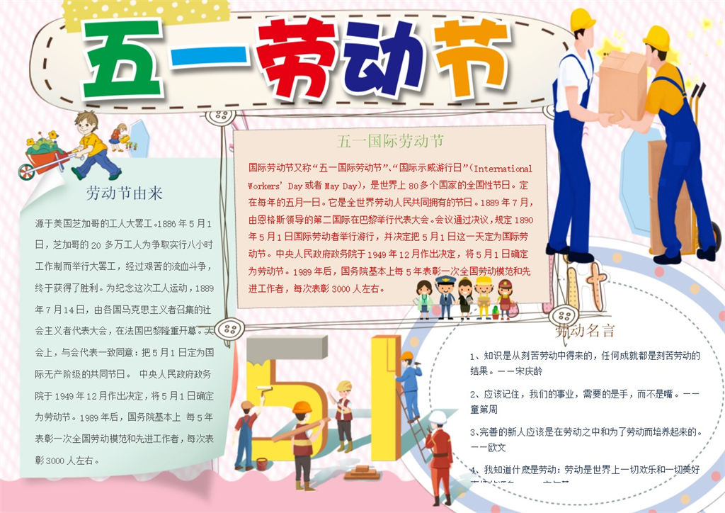 清新五一劳动节宣传手抄报Word模板-办公资源网