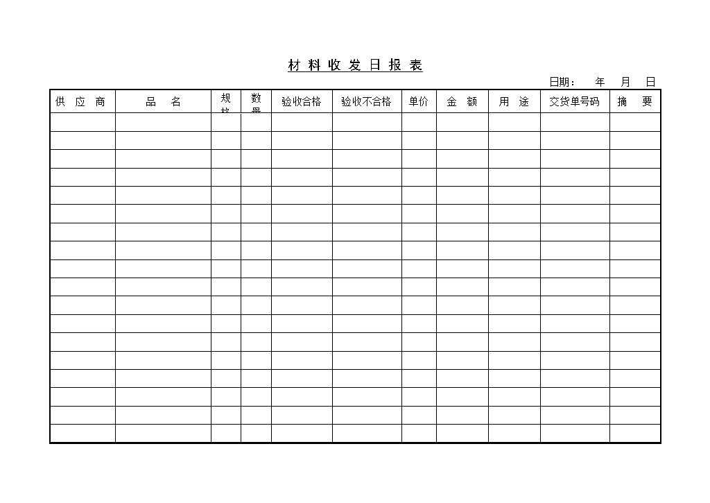 企业公司材料仓库收发日报表Word模板-办公资源网