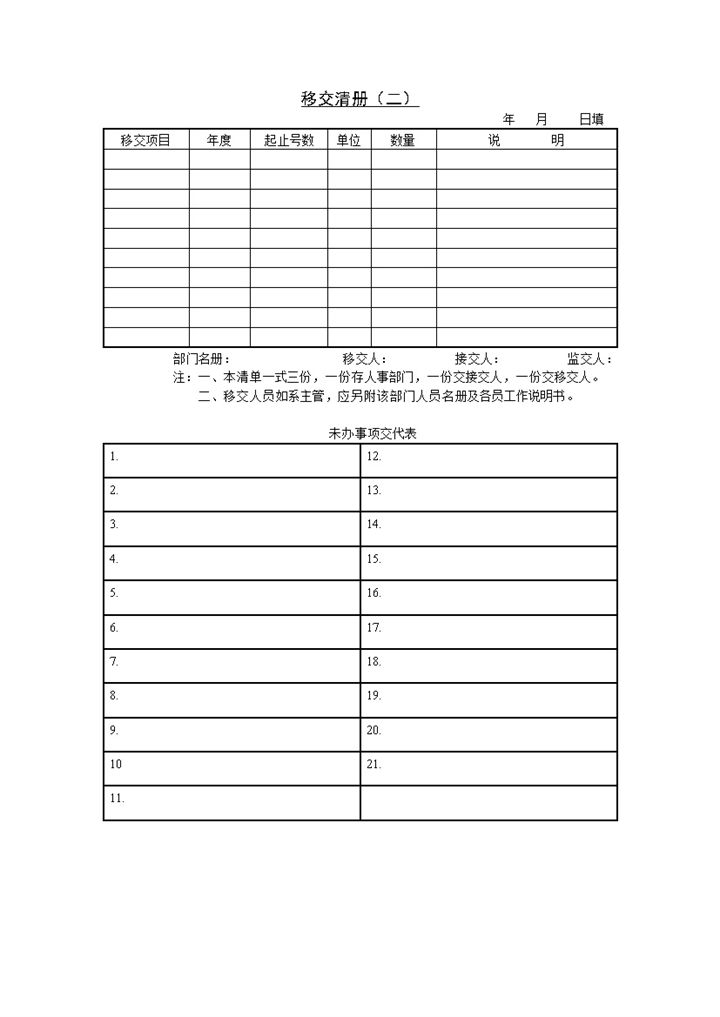 2027年公司企业项目移交清单记录表模板-办公资源网