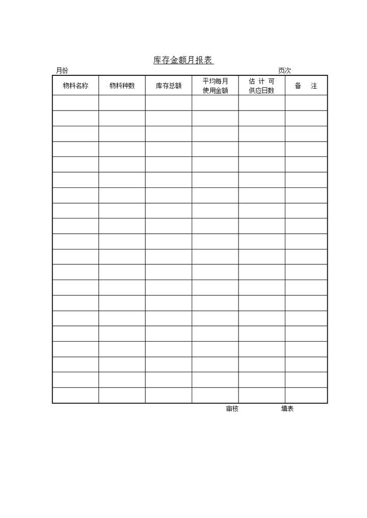 库存金额月报表word模板-办公资源网