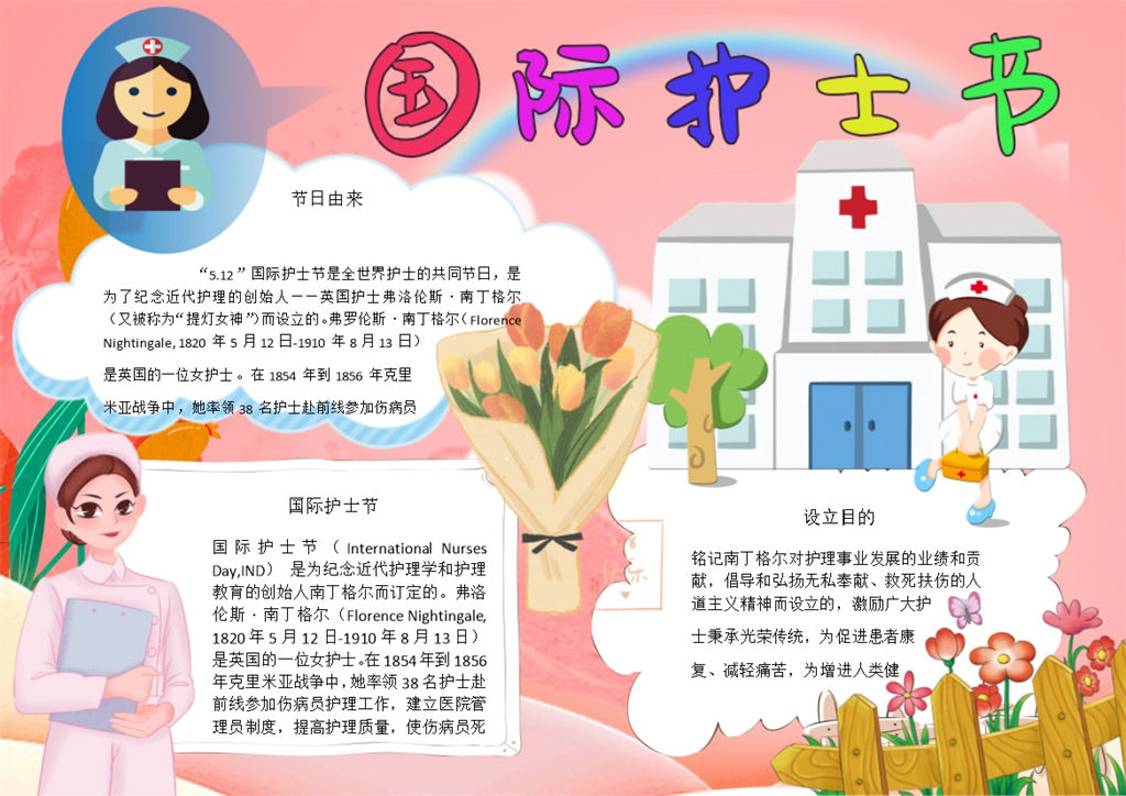 国际护士节由来宣传手抄报Word模板-办公资源网