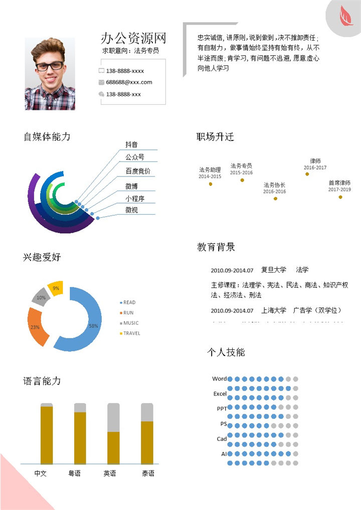 白色创意风格法务专员个人求职简历Word模板-办公资源网