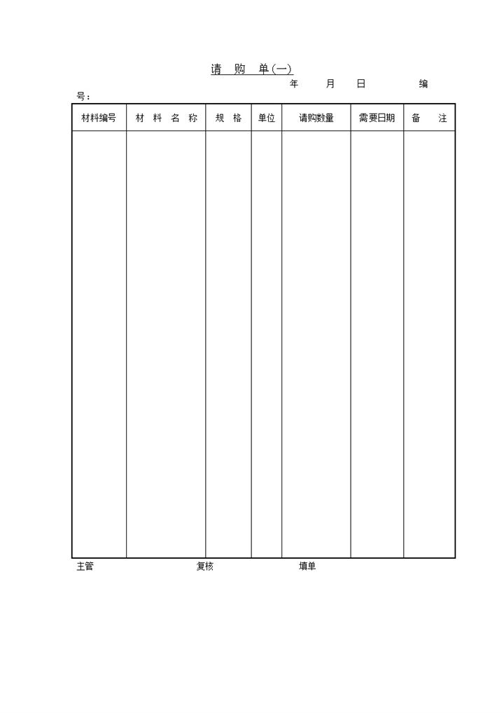 公司项目请购申请表word模板-办公资源网