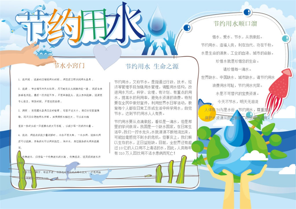 珍惜不易的水资源手抄报Word模板-办公资源网