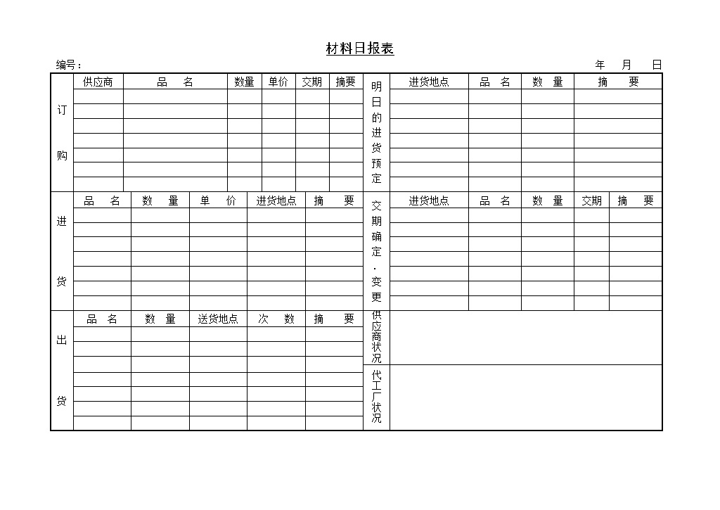 材料订购进出货日报登记表格Word模板-办公资源网
