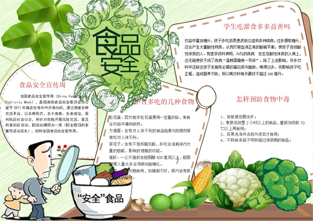 绿色食品安全问题手抄报Word模板-办公资源网